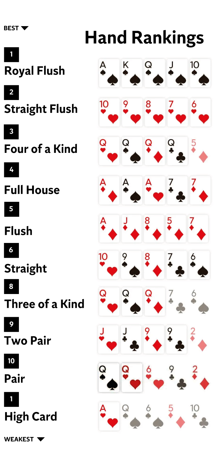 poker